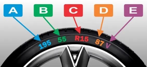 Tyre Size Guide